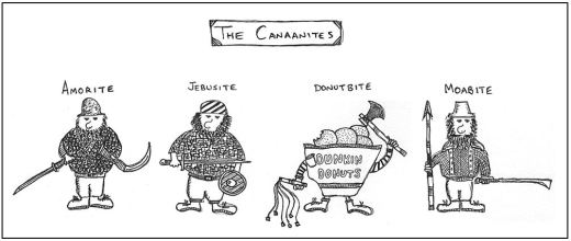 A majority of American Jews want to conduct this type of archaeology in the ancient Levant